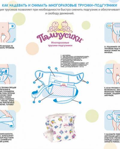 Как часто следует менять подгузник новорожденным мальчику и девочке, правила