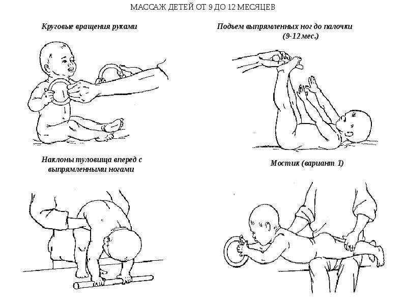 Как правильно делать массаж детям 3 до 6 месяцев