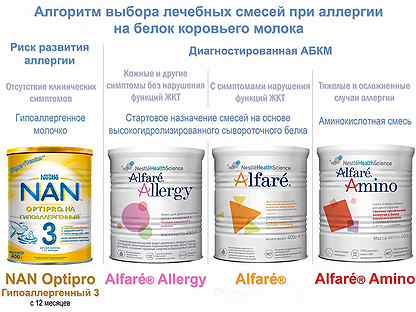 Советы аллерголога по питанию для младенцев с аллергией на белок коровьего молока