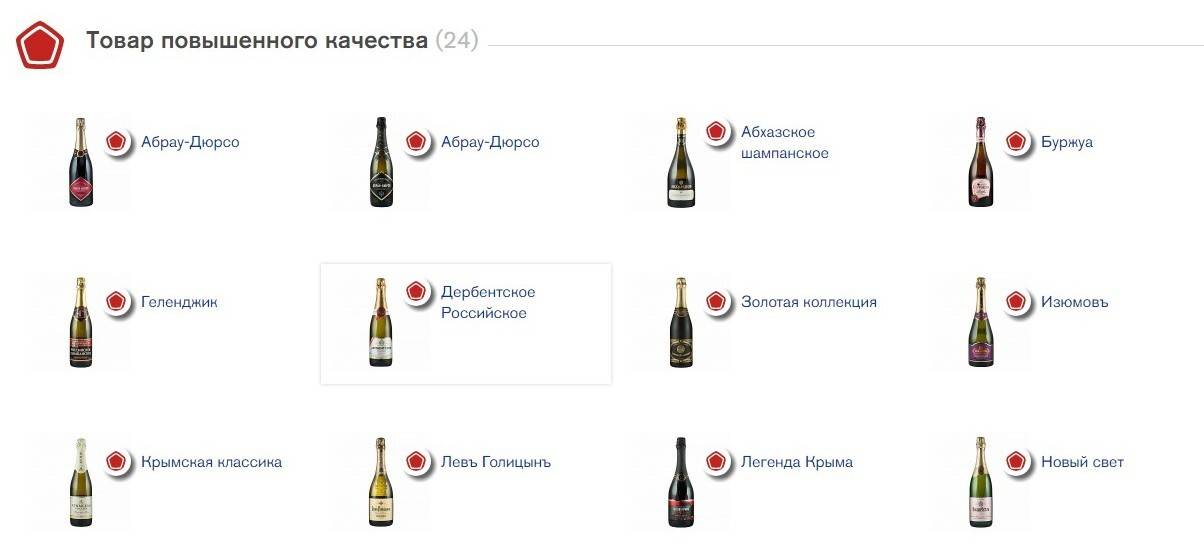 Алкоголь при грудном вскармливании: пиво, вино, шампанское и пр.