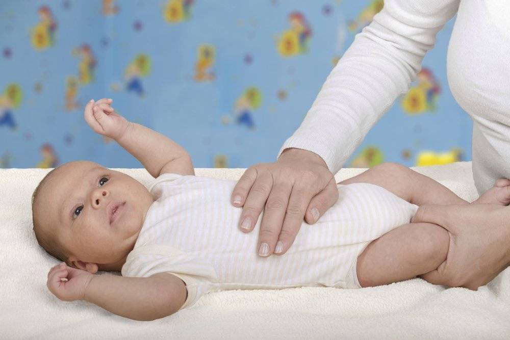 Колики у новорожденного симптомы как понять распознать