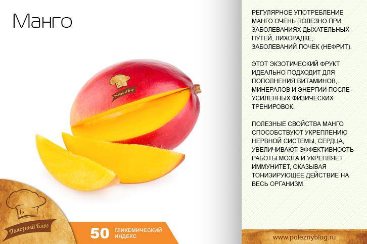 Манго фрукт полезные свойства и противопоказания. Манго полезно. Чем полезен фрукт манго. Чем полезно манго. Манго полезные свойства.