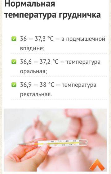Какая температура должна быть у месячного ребенка ~ детская городская поликлиника №1 г. магнитогорска