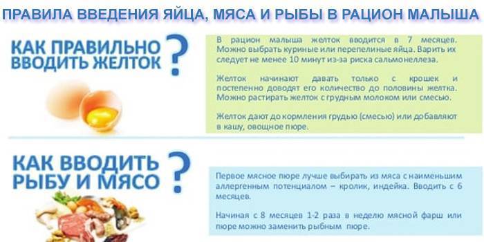 Диетотерапия при лактазной недостаточности