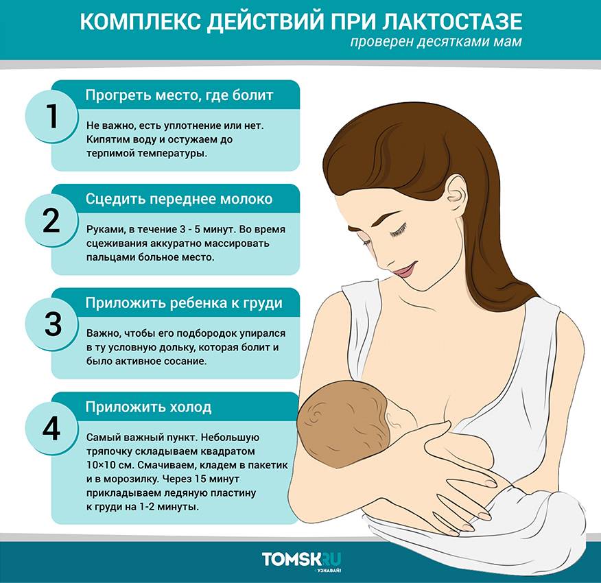 Кластерное кормление: что это такое и как с этим бороться? - healths - 2021