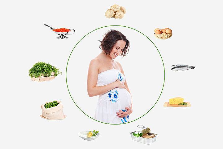 Топ 25 лучшие витамины для беременных женщин (рейтинг 2021)