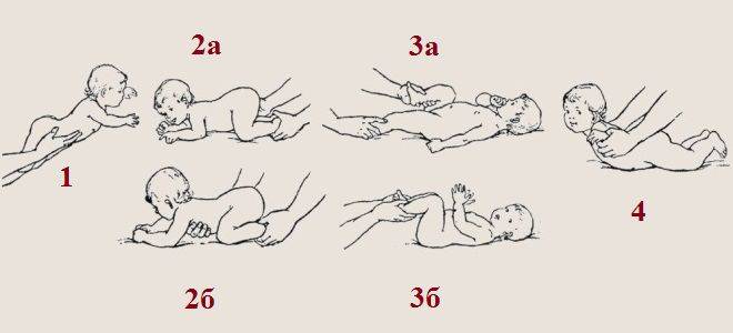 Как отучить малыша от рук