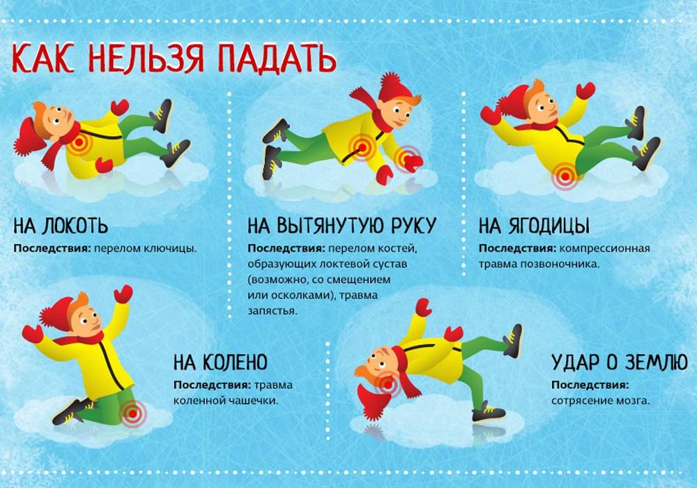 Как научить ребенка ходить самостоятельно и без поддержки – agulife.ru - agulife.ru