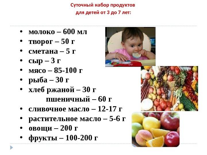 Питание детей раннего возраста от 0 до 2 лет