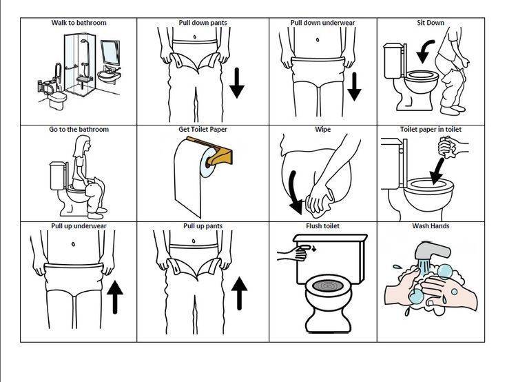 Как научить ребенка вытирать попу после туалета