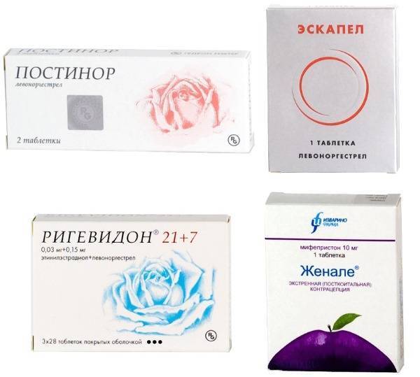 Противозачаточные таблетки: как не забеременеть и что делать при “залете”