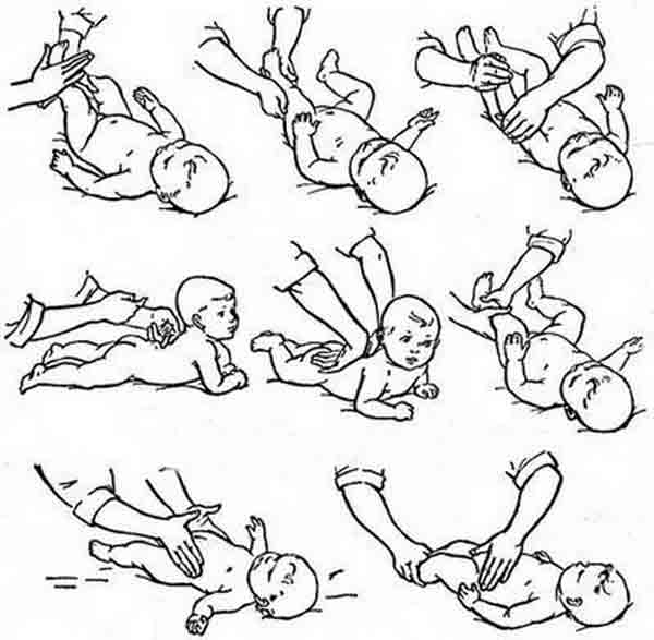 Гимнастика для детей дошкольного возраста