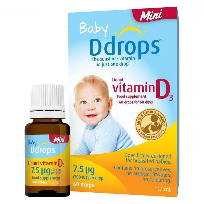 Проверьте свой уровень витамина d (25-он витамин d (25-hydroxyvitamin d))