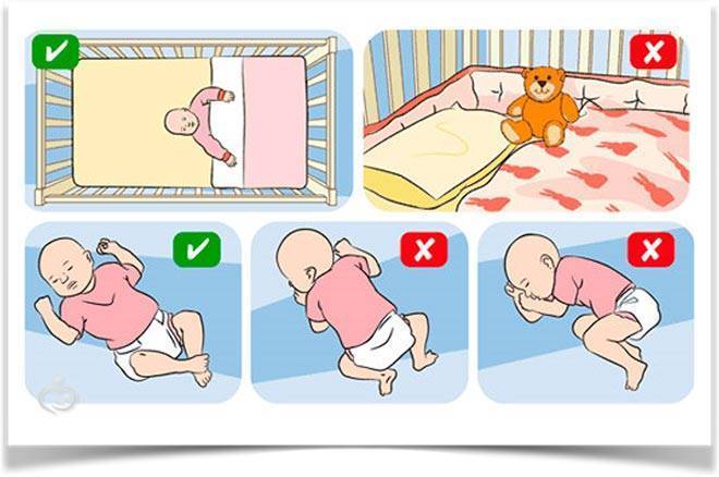 Можно ли новорожденному спать на животе и чем это опасно?