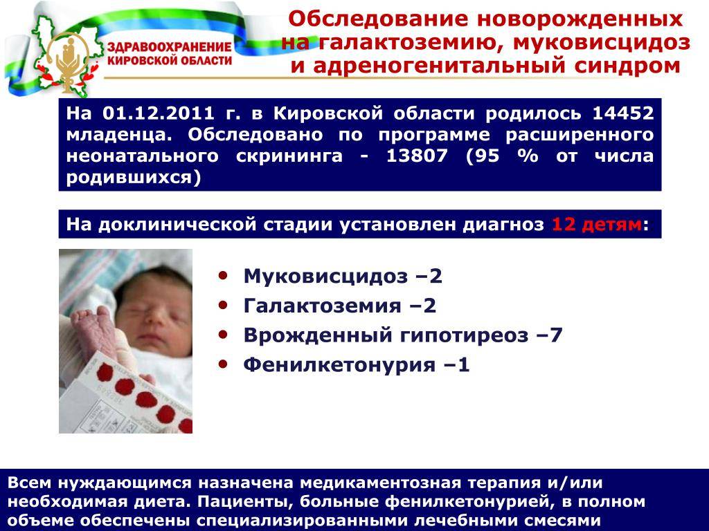 Московский стандарт обследования новорожденных на наследственные заболевания