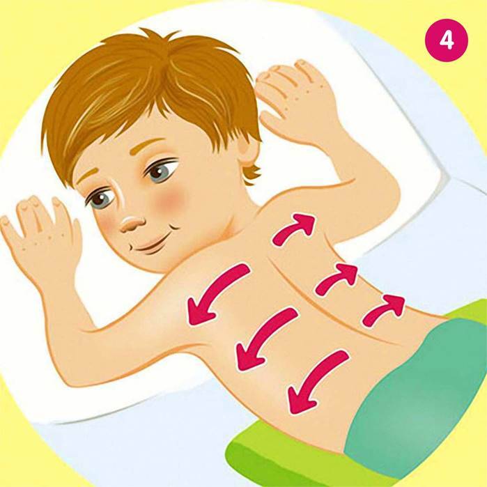 Чем поможет лечебная гимнастика и массаж при простудных заболеваниях детей раннего возраста | мку дпо «гцоиз«магистр»