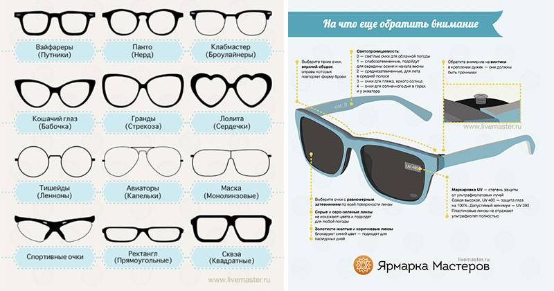Особенности подбора солнцезащитных очков для ребенка
