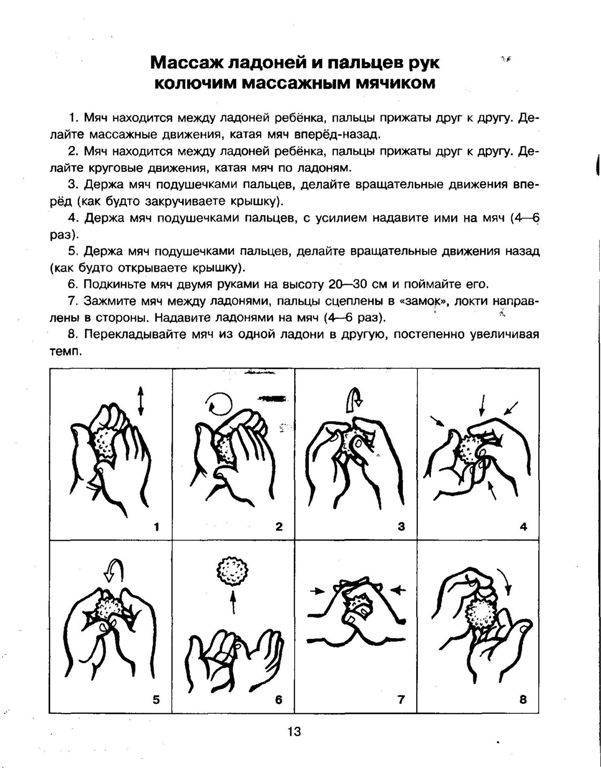 Мелкая моторика для пожилых людей упражнения в картинках