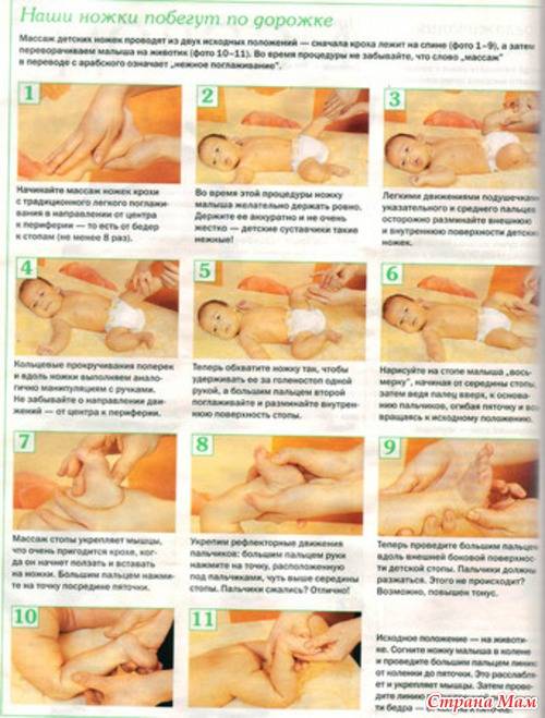 Как делать массаж грудному ребёнку в 4 месяца