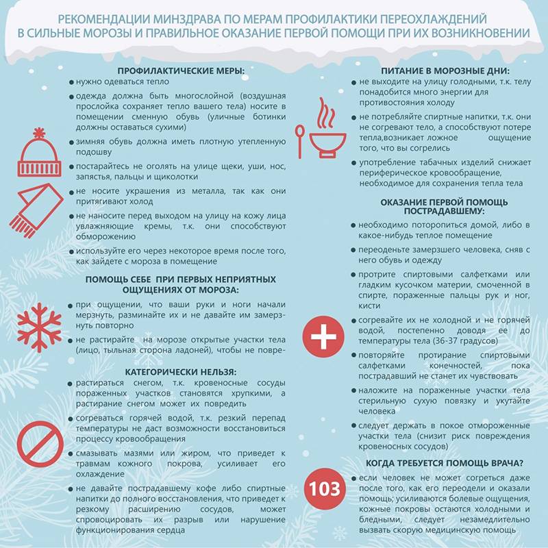 Норма влажности и температуры воздуха в квартире для ребёнка