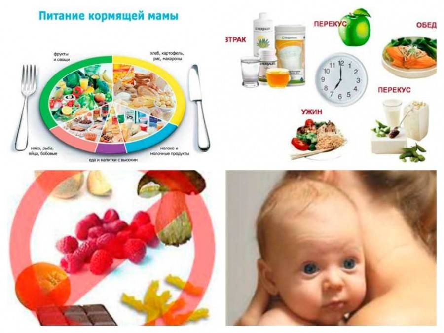 Кандидоз - симптомы, причины развития, лечение