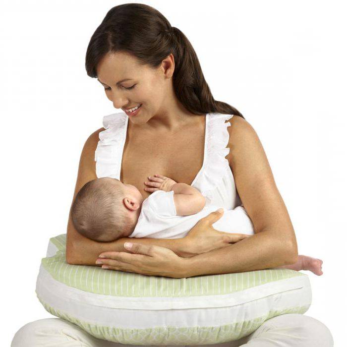 Уход за грудью кормящей мамы | уход за грудью во время вскармливания (кормления)