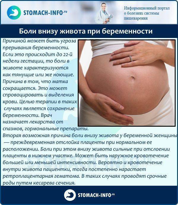 Боли внизу живота при беременности | что делать, если болит низ живота при беременности? | лечение боли и симптомы болезни на eurolab
