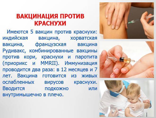 М-м-р ii® (вакцина против кори, паротита и краснухи, живая) (m-m-r ii)