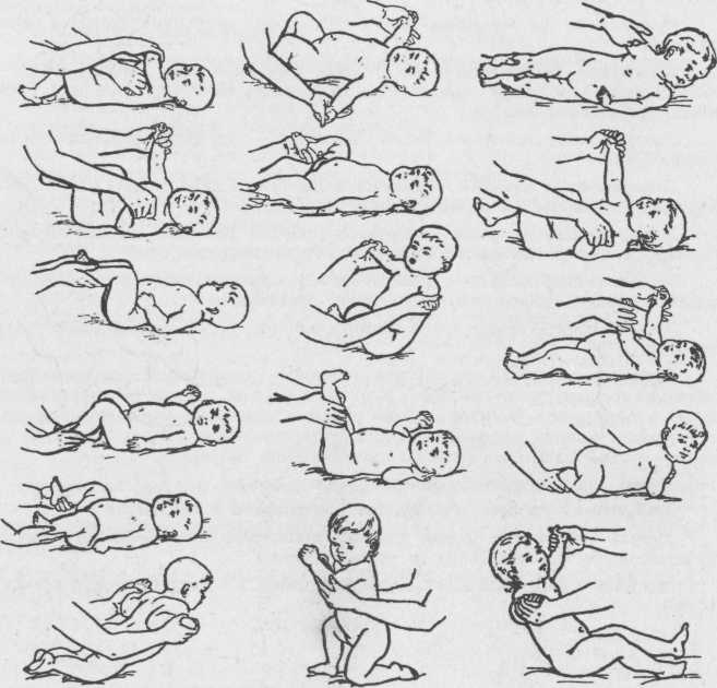 Гимнастика для новорожденных: комплекс упражнений по месяцам