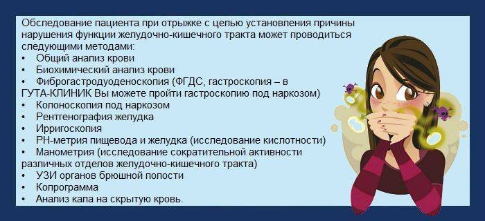 Отрыжка после еды у взрослого. Отрыжка тухлыми яйцами. Газообразование и отрыжка тухлыми яйцами. Отрыжка тухлыми яйцами причины. Отрыжка тухлым яйцом при.