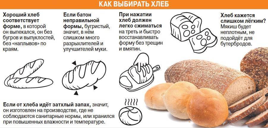 Какой хлеб можно есть при грудном вскармливании