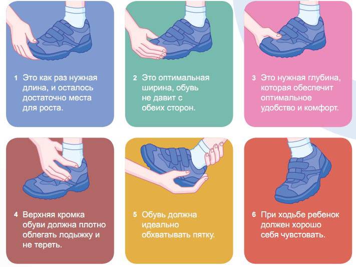 Рекомендации по размерам зимней детской обуви