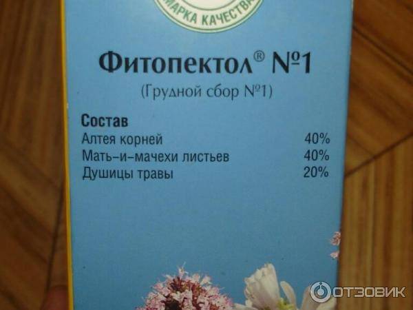 Микстура от кашля для детей сухая