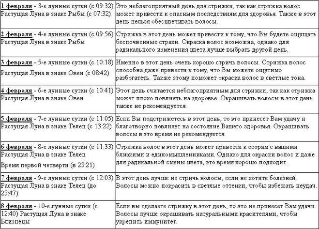 Можно ли беременным красить и стричь волосы во время беременности