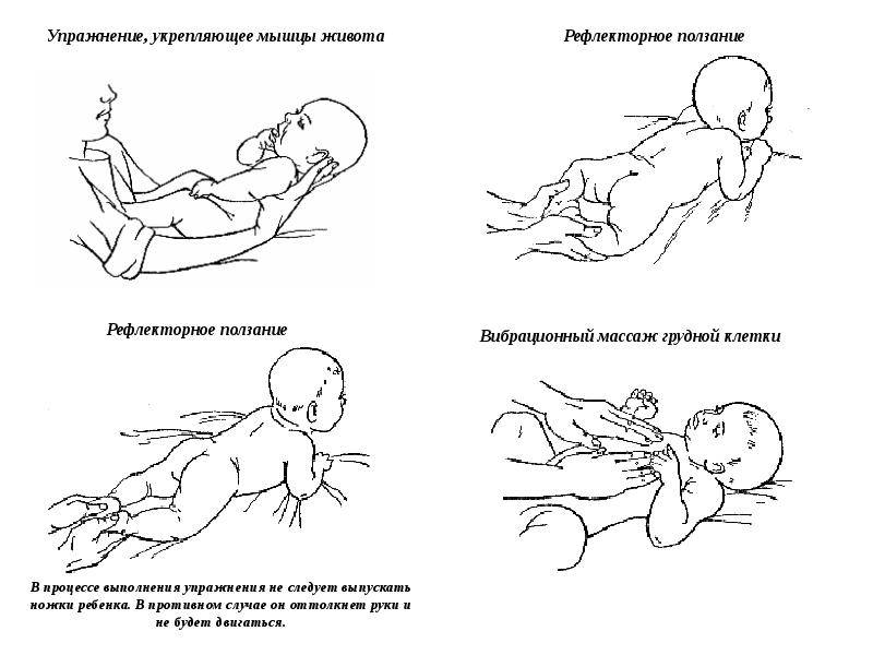 С какого возраста можно делать массаж новорожденному и как часто проводить процедуру