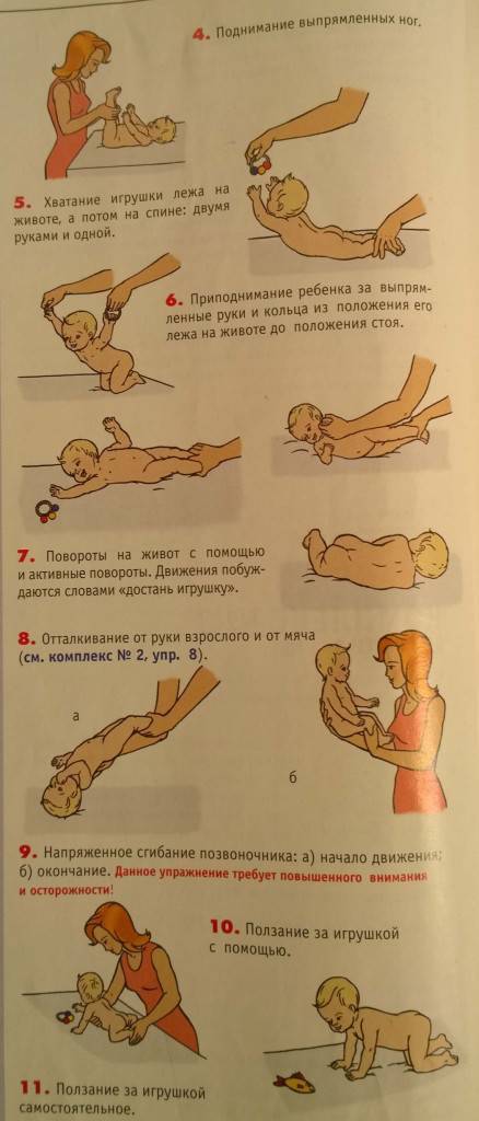 Гимнастика для грудничков: комплекс упражнений по месяцам