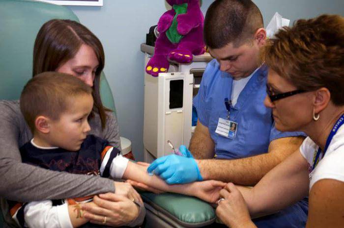 Анализы детям: пальчиковый забор крови или кровь из вены? - "медлайн цмэи"