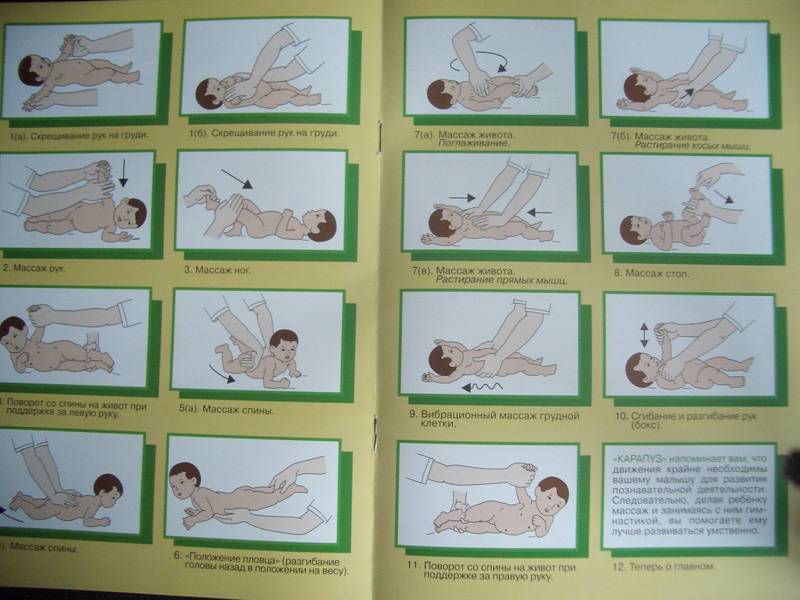 Целебное растирание. как избавить ребенка от кашля с помощью массажа