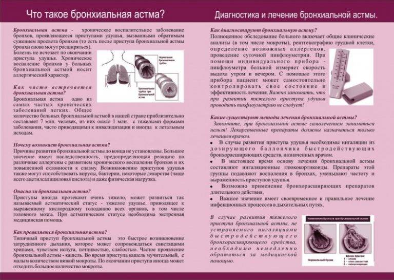 Practall. международные рекомендации по бронхиальной астме у детей - доказательная медицина для всех