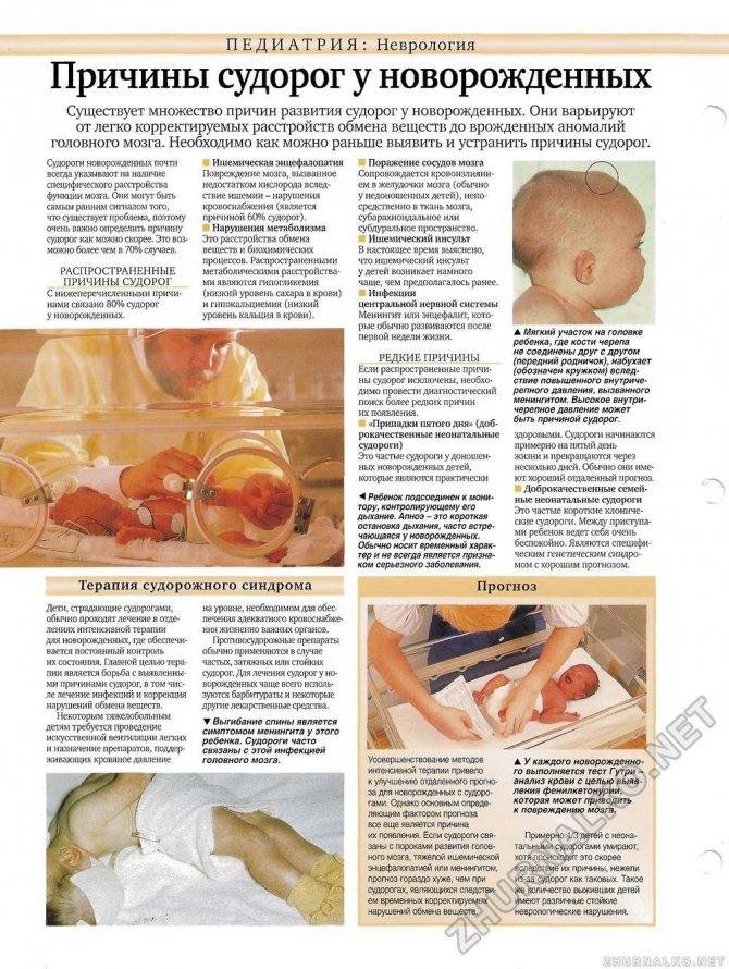 Гипоксия новорожденного: симптомы, реабилитация, последствия