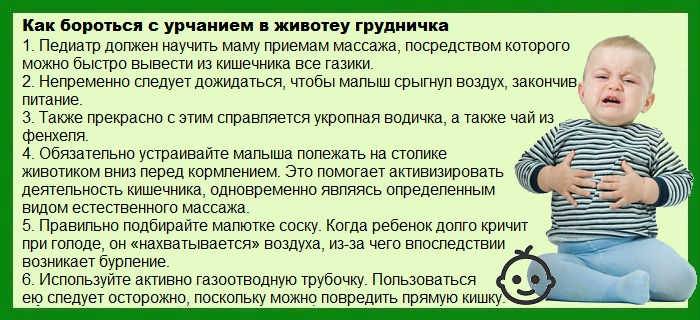 Что делать, если грудничок начинает плакать и кашляет: опасно ли это, как помочь малышу