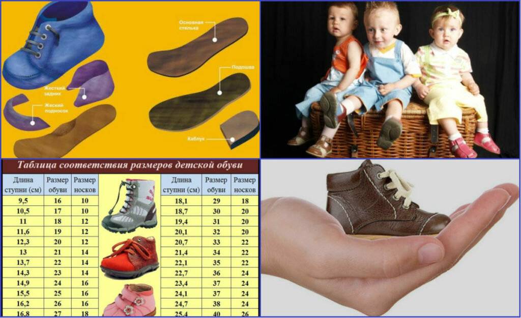 Как выбрать обувь ребенку по размеру, возрасту, назначению и сезону ⋆ выбирай-ка лучшее!