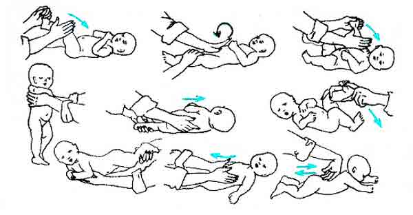 Гимнастика для ребенка 4 месяца: детей, видео, массаж, зарядка, как