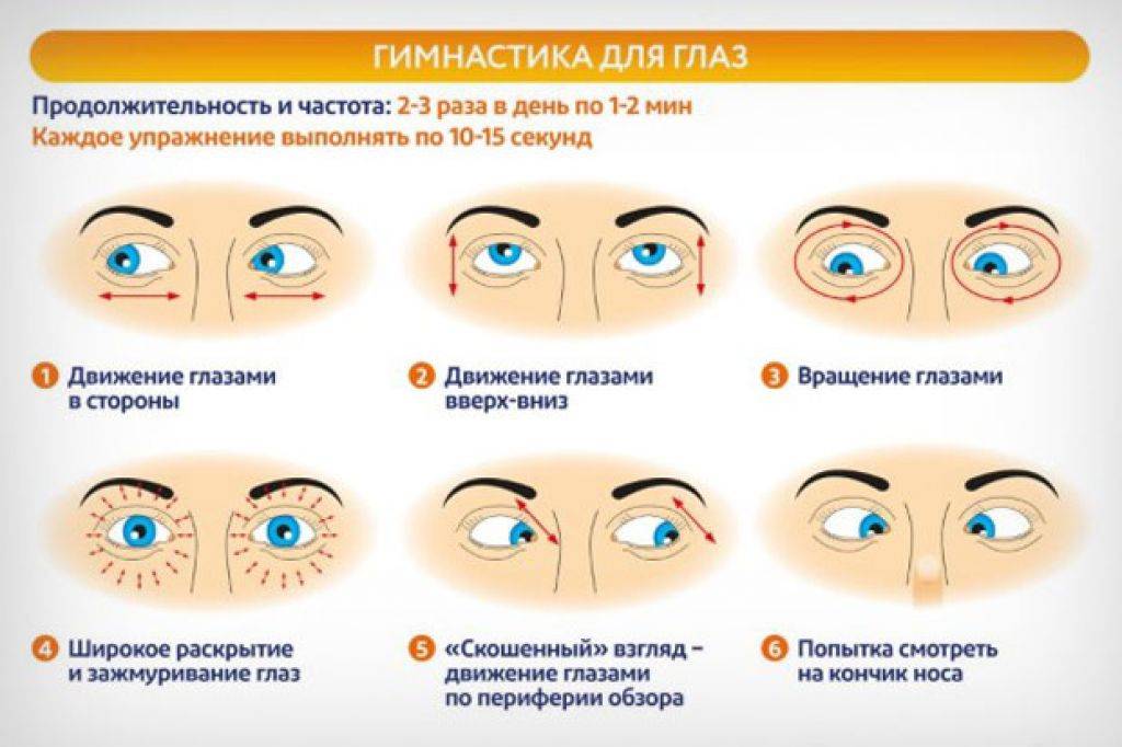 Упражнения для глаз: рекомендации (сергиев посад)