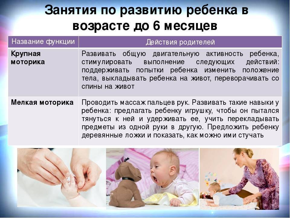 Что должен уметь ребенок в 3 месяца. навыки и физические параметры указывающие на нормальное развитие ребенка в 3 месяца.