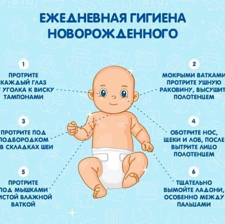 Лечение близорукости у новорожденного - энциклопедия ochkov.net