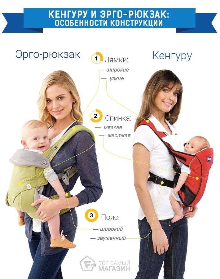 Эрго-рюкзак для новорожденных: обзор, характеристики, описание, инструкция, виды и отзывы
