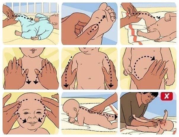 Как делать массаж ребенку