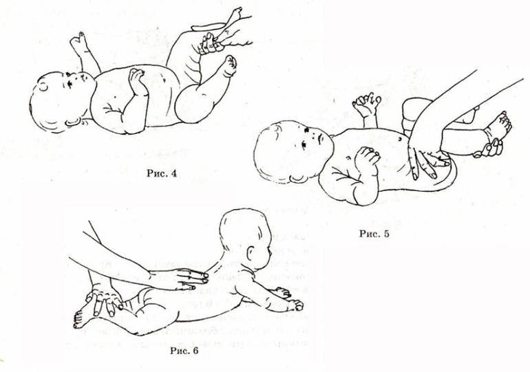 Гимнастика для новорожденных и грудных детей