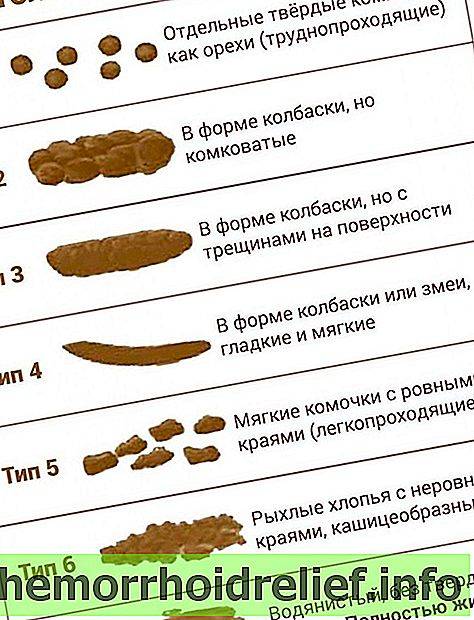 Густой стул при введении прикорма